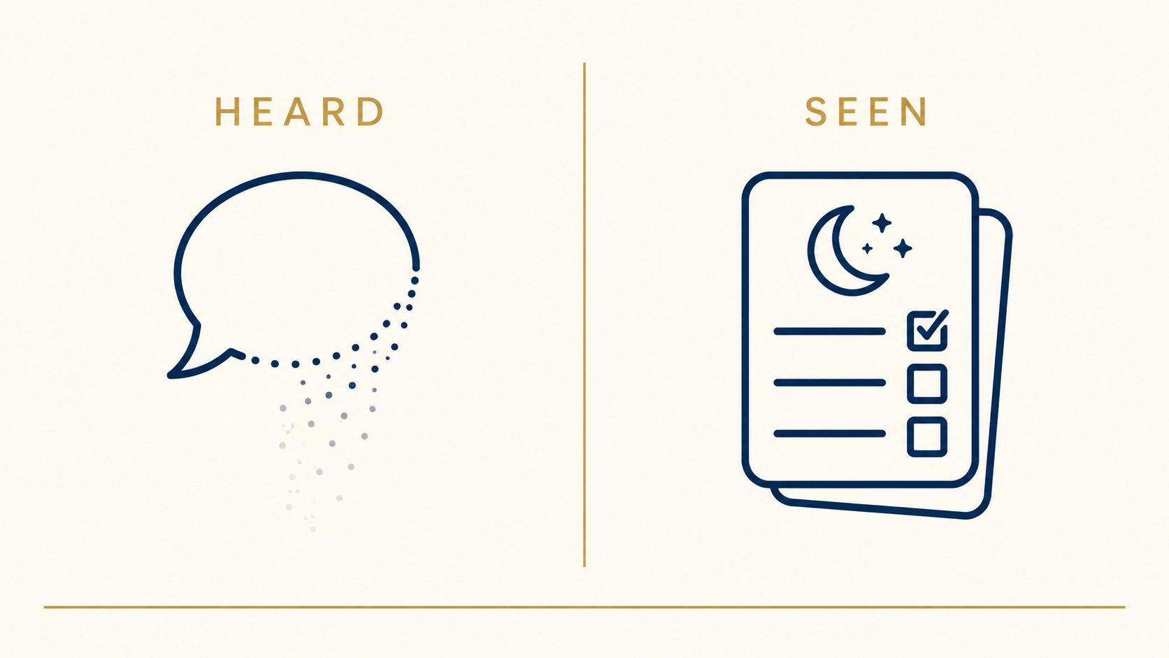Hear it vs. see it illustration